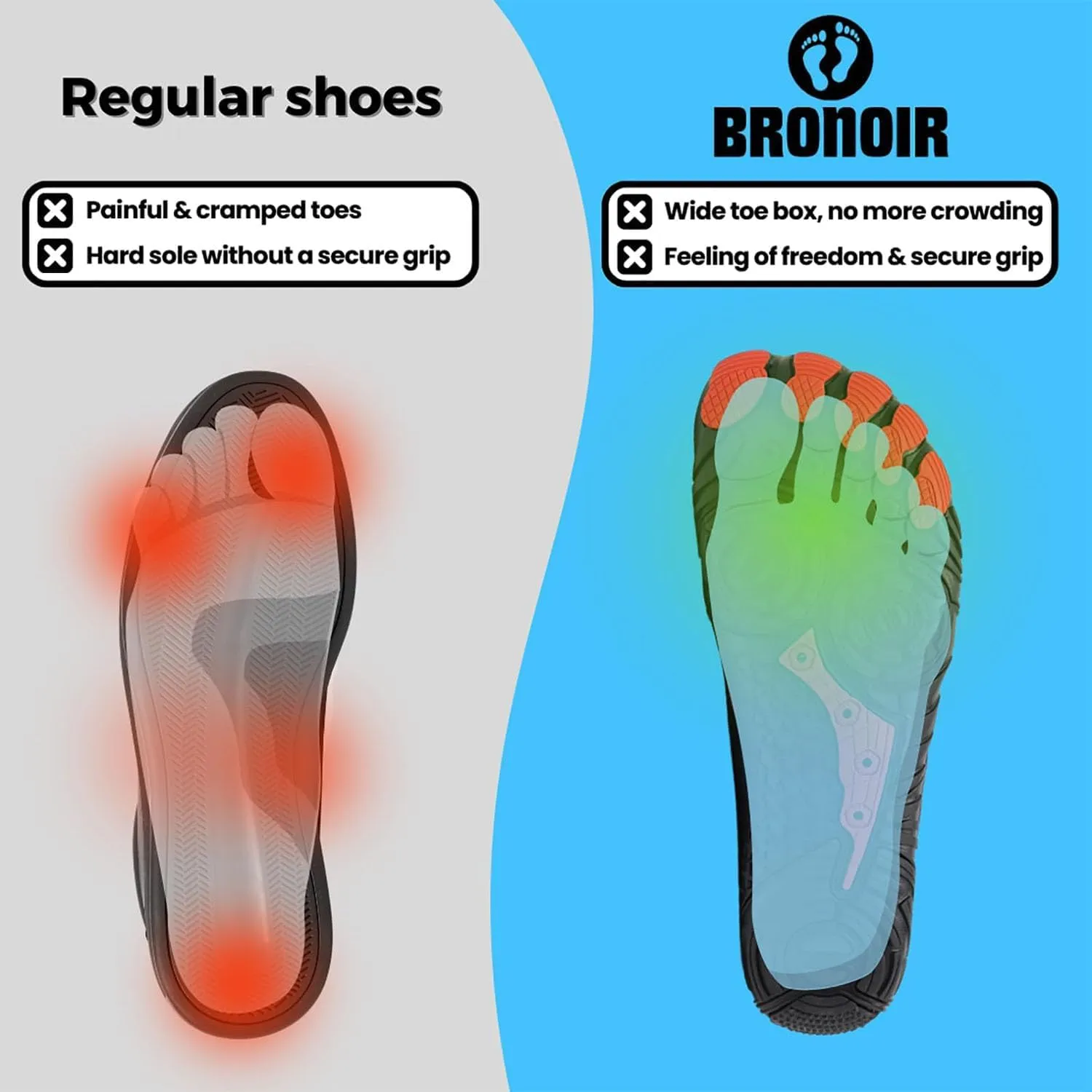 Bronoir Barefoot Shoes, Men's Women's Bronoir Air Barefoot Shoes, bronoir Barefoot Minimalist Cross Training Shoes with Socks