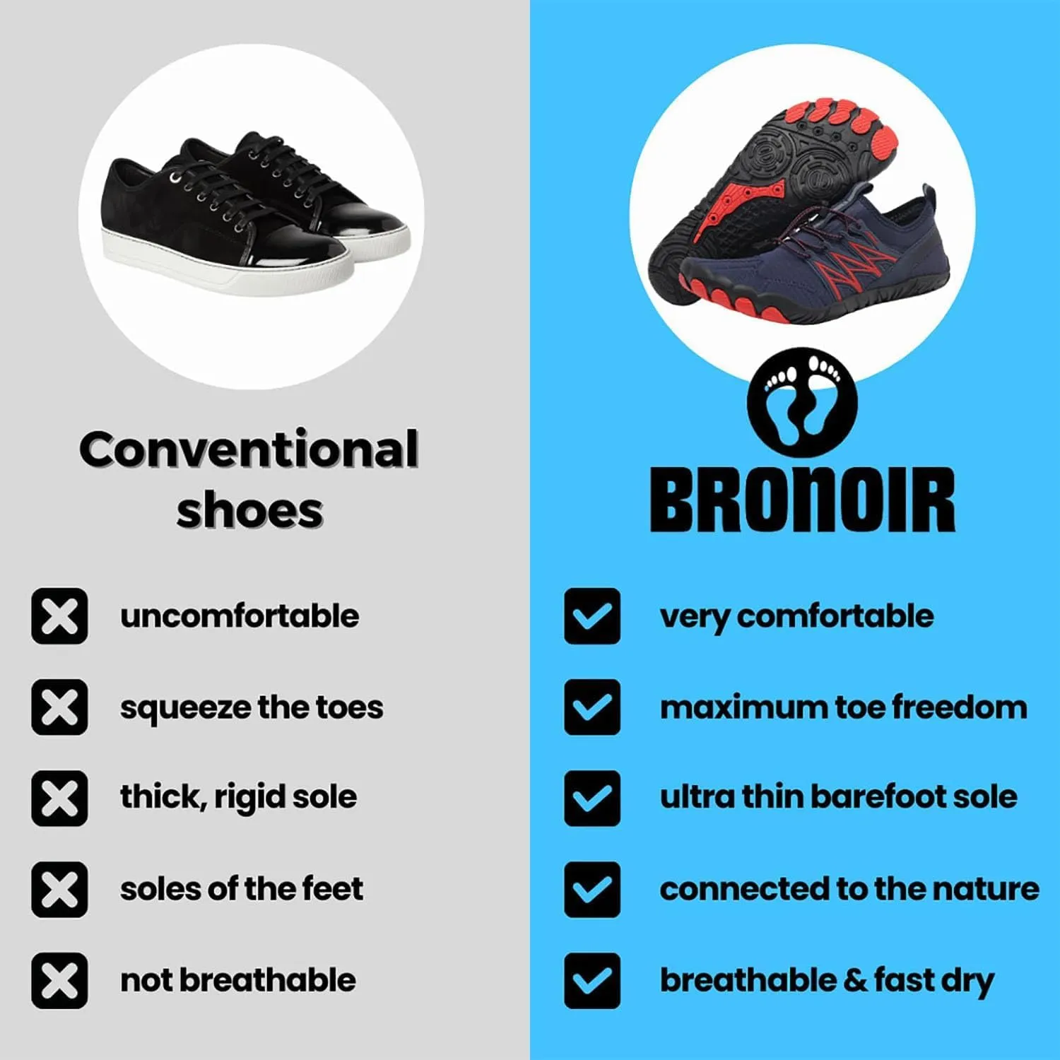 Bronoir Barefoot Shoes, Men's Women's Bronoir Air Barefoot Shoes, bronoir Barefoot Minimalist Cross Training Shoes with Socks
